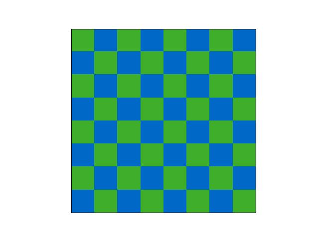 _images/fig_kwimage_checkerboard_002.jpeg