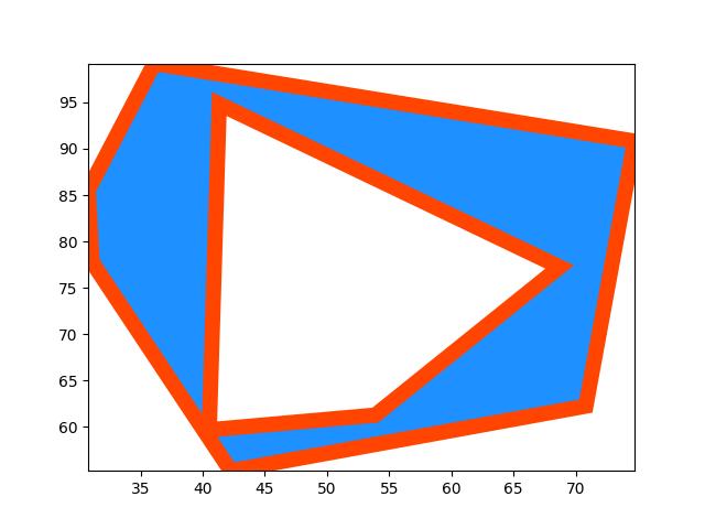 _images/fig_kwimage_structs_Polygon_draw_003.jpeg