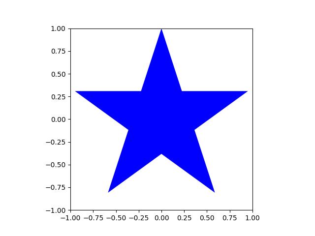 _images/fig_kwimage_structs_Polygon_star_002.jpeg