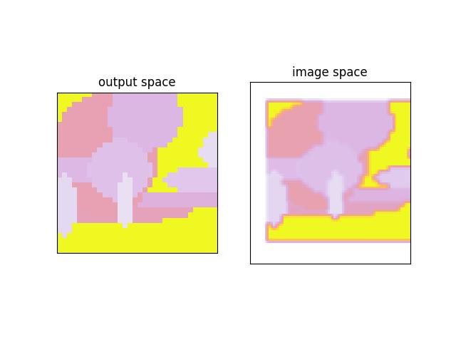_images/fig_kwimage_structs_heatmap__HeatmapDrawMixin_colorize_003.jpeg