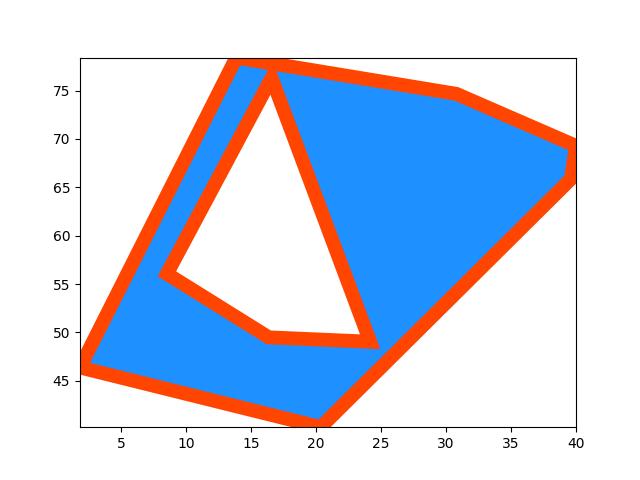 _images/fig_kwimage_structs_polygon_Polygon_draw_003.jpeg