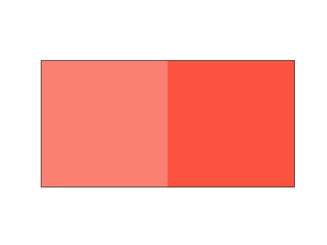 _images/fig_kwimage_Color_adjust_002.jpeg