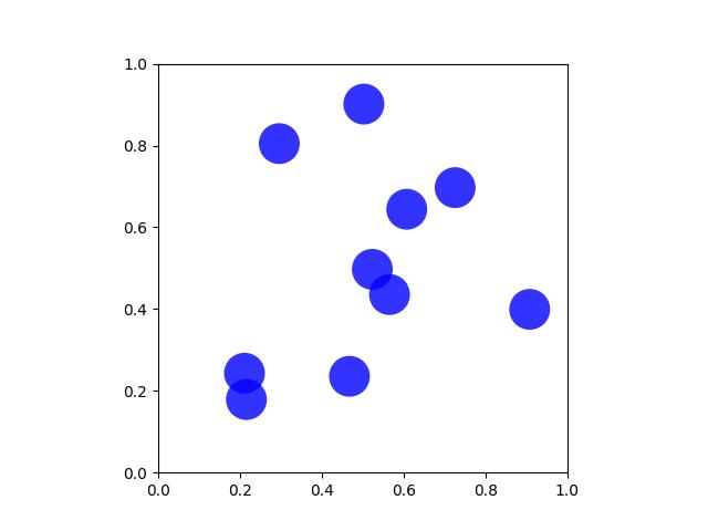 _images/fig_kwimage_Coords_draw_002.jpeg