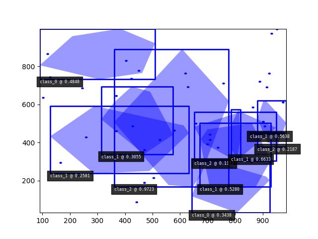 _images/fig_kwimage_Detections_random_002.jpeg