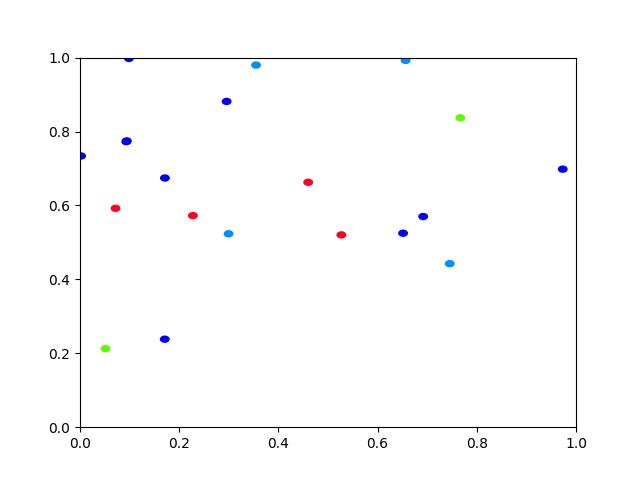 _images/fig_kwimage_Points_draw_002.jpeg