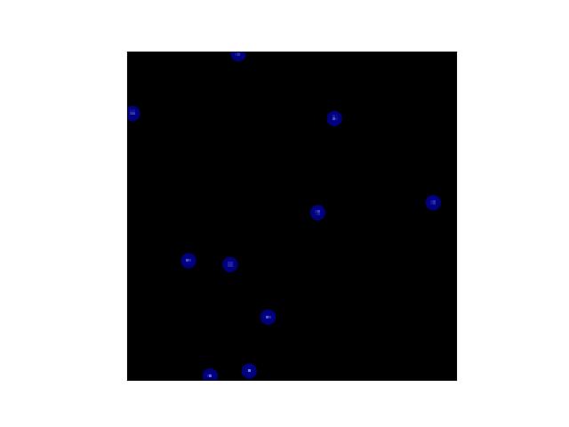 _images/fig_kwimage_Points_draw_on_002.jpeg