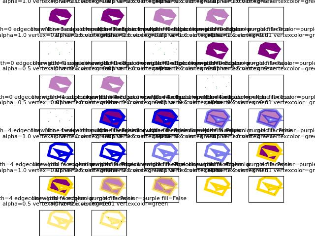 _images/fig_kwimage_Polygon_draw_004.jpeg