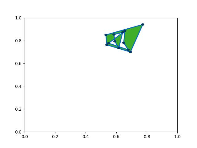 _images/fig_kwimage_Polygon_random_002.jpeg