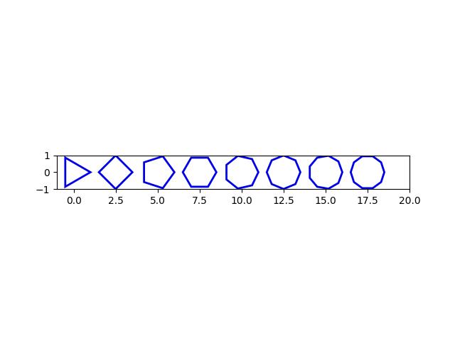 _images/fig_kwimage_Polygon_regular_002.jpeg