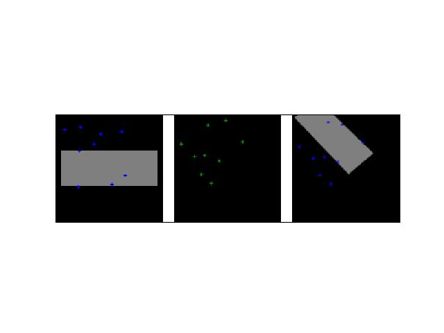 _images/fig_kwimage_Projective_fit_002.jpeg