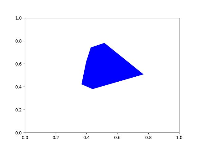 _images/fig_kwimage_Segmentation_random_002.jpeg