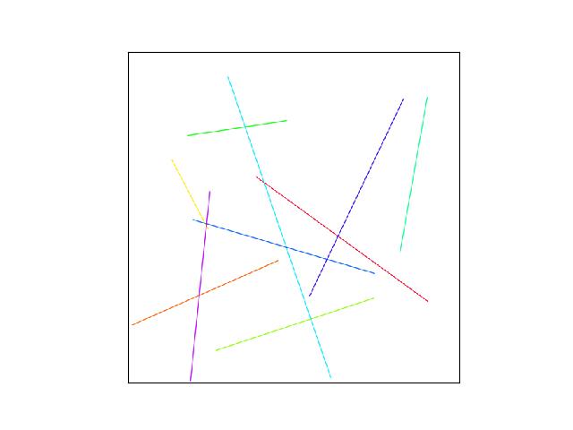 _images/fig_kwimage_draw_line_segments_on_image_003.jpeg