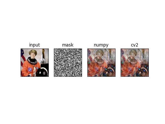 _images/fig_kwimage_fourier_mask_002.jpeg