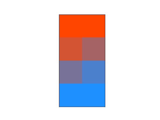_images/fig_kwimage_im_color_Color_interpolate_002.jpeg