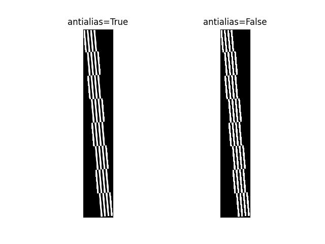 _images/fig_kwimage_im_cv2_warp_affine_003.jpeg