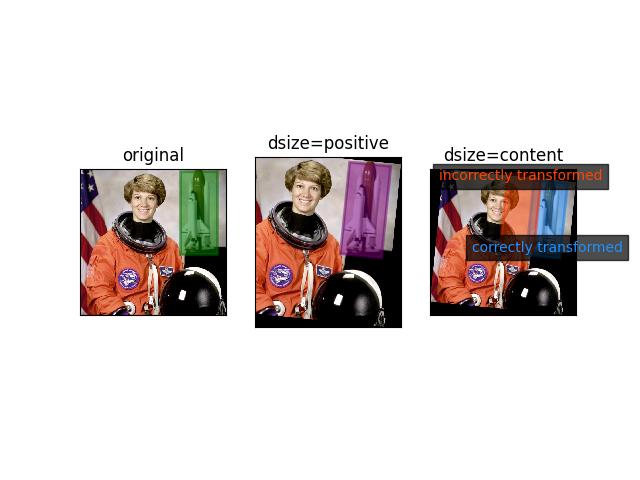 _images/fig_kwimage_im_cv2_warp_affine_004.jpeg