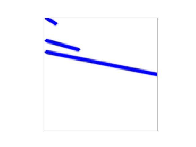 _images/fig_kwimage_im_draw_draw_line_segments_on_image_002.jpeg