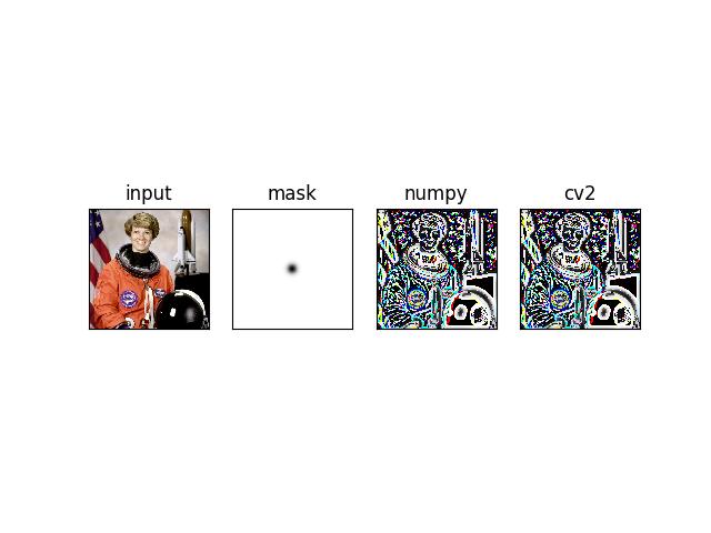 _images/fig_kwimage_im_filter_fourier_mask_004.jpeg