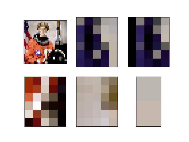 _images/fig_kwimage_imcrop_002.jpeg