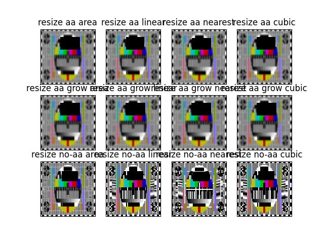 _images/fig_kwimage_imresize_002.jpeg
