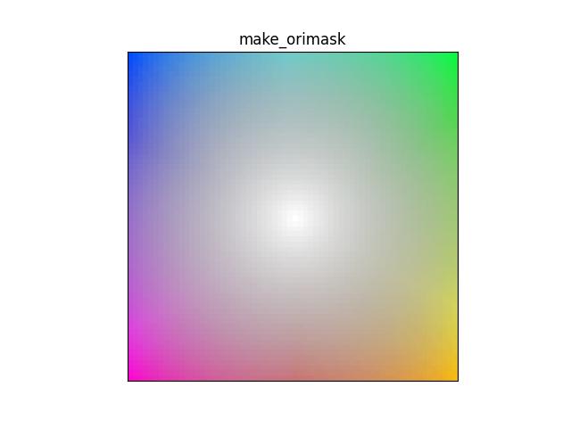 _images/fig_kwimage_make_orimask_002.jpeg