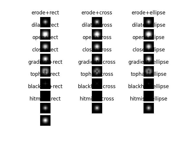 _images/fig_kwimage_morphology_003.jpeg