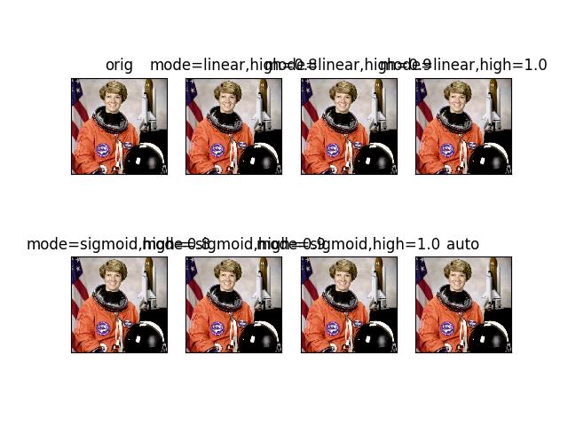 _images/fig_kwimage_normalize_intensity_003.jpeg