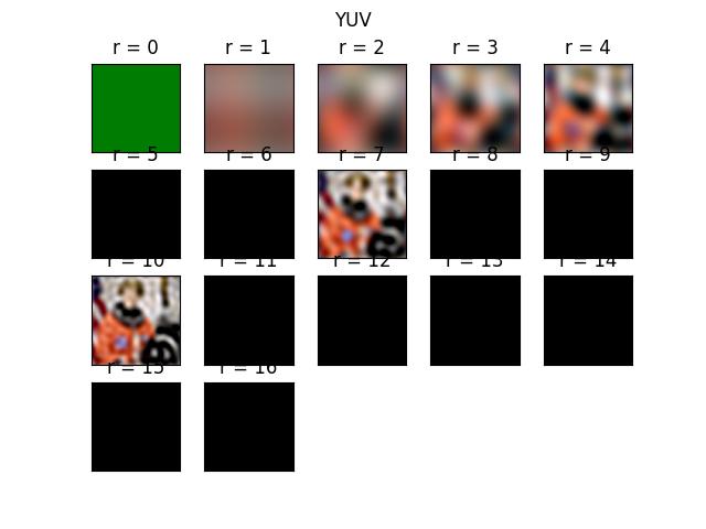 _images/fig_kwimage_radial_fourier_mask_005.jpeg