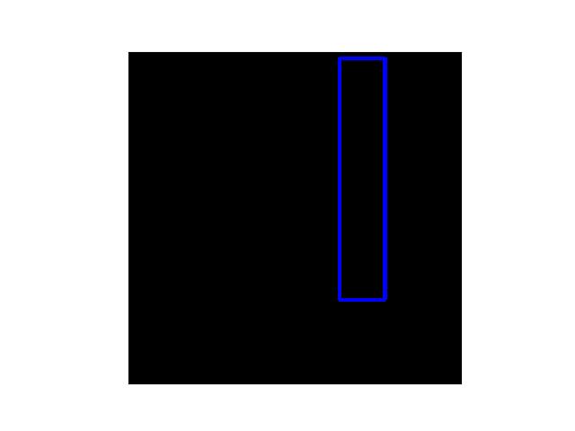 _images/fig_kwimage_structs_Box_draw_on_002.jpeg