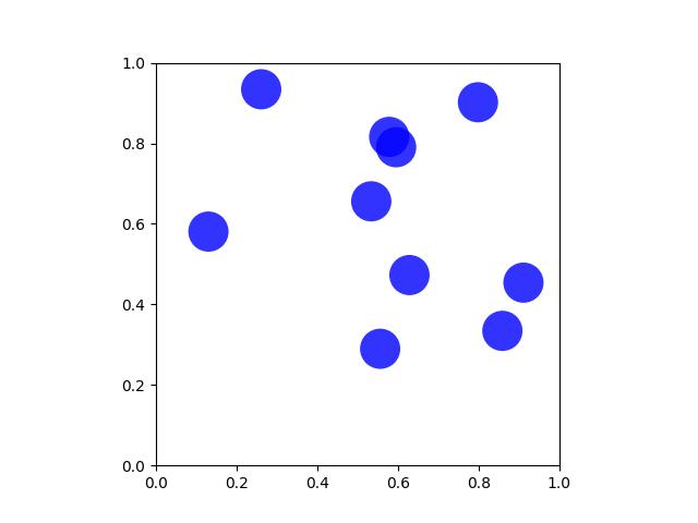 _images/fig_kwimage_structs_Coords_draw_002.jpeg