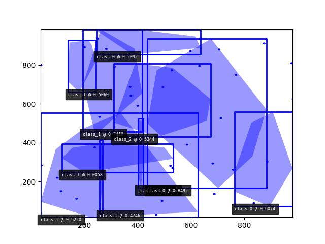 _images/fig_kwimage_structs_Detections_random_002.jpeg