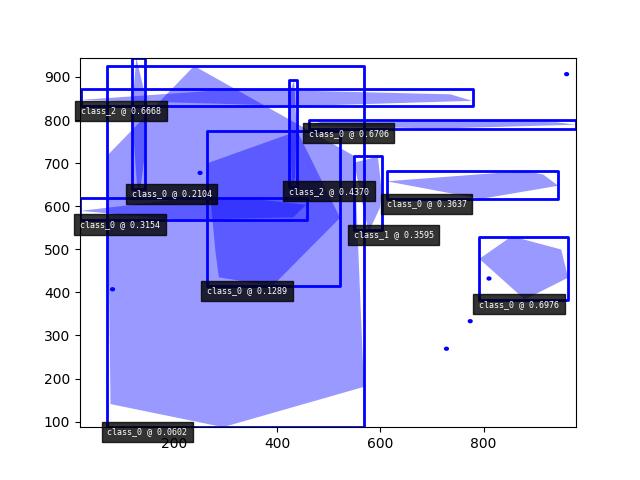 _images/fig_kwimage_structs_Detections_random_003.jpeg