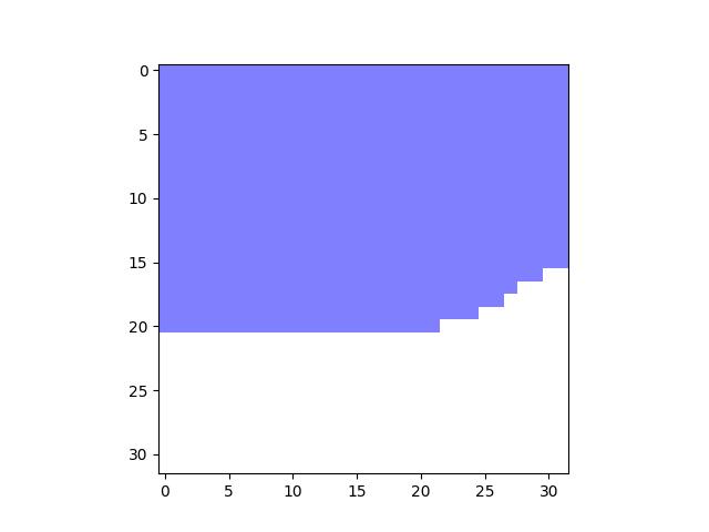_images/fig_kwimage_structs_Mask_random_002.jpeg