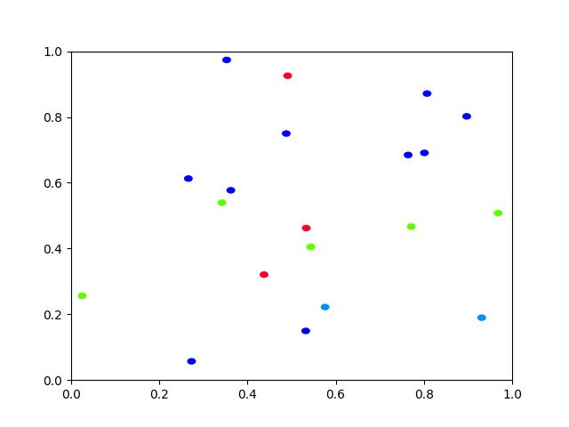 _images/fig_kwimage_structs_Points_draw_002.jpeg