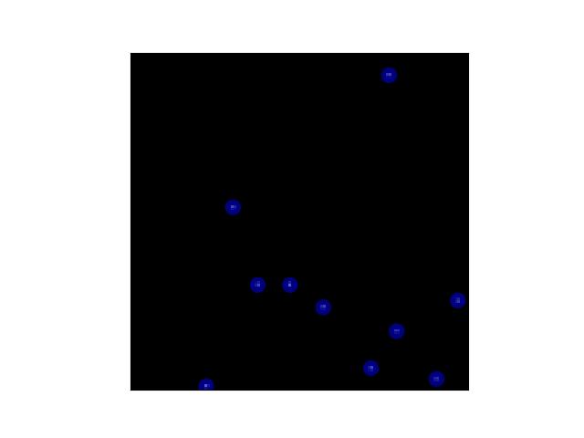 _images/fig_kwimage_structs_Points_draw_on_002.jpeg
