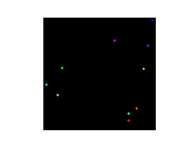 _images/fig_kwimage_structs_Points_draw_on_003.jpeg