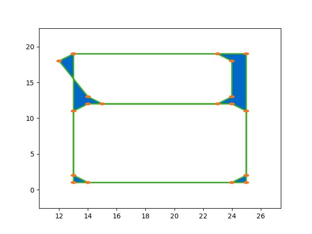 _images/fig_kwimage_structs_Polygon_004.jpeg