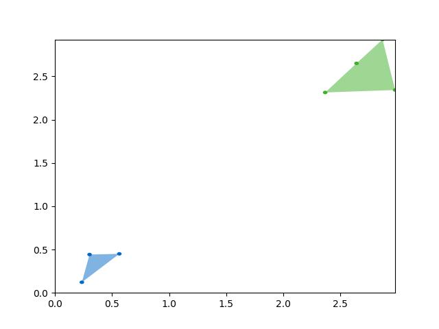 _images/fig_kwimage_structs_Polygon_morph_002.jpeg