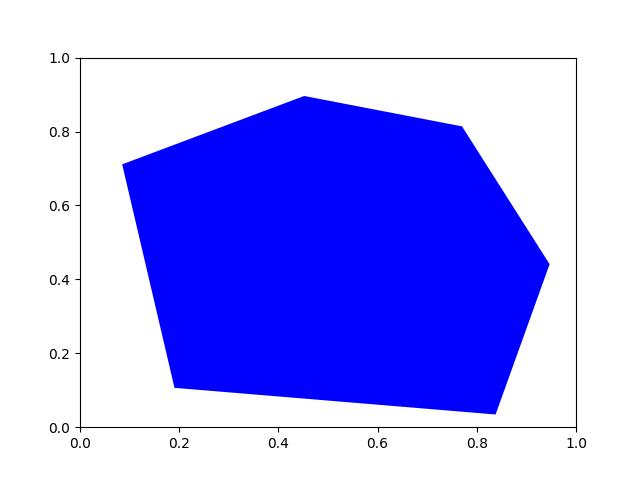 _images/fig_kwimage_structs_Segmentation_random_002.jpeg