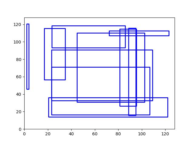 _images/fig_kwimage_structs_boxes_Boxes_random_002.jpeg