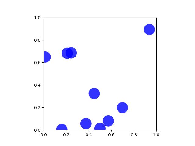 _images/fig_kwimage_structs_coords_Coords_draw_002.jpeg
