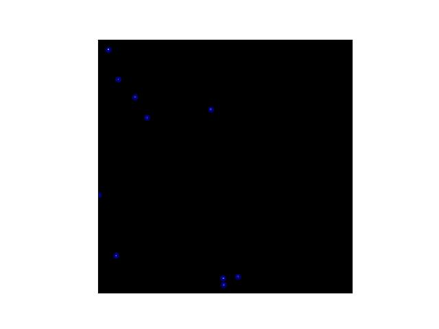 _images/fig_kwimage_structs_coords_Coords_draw_on_002.jpeg