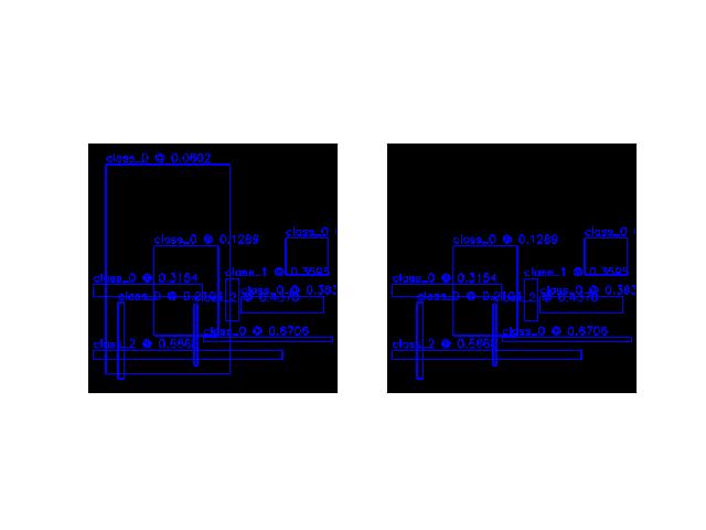 _images/fig_kwimage_structs_detections__DetAlgoMixin_non_max_supression_002.jpeg