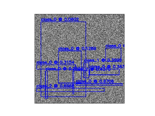 _images/fig_kwimage_structs_detections__DetDrawMixin_draw_on_002.jpeg
