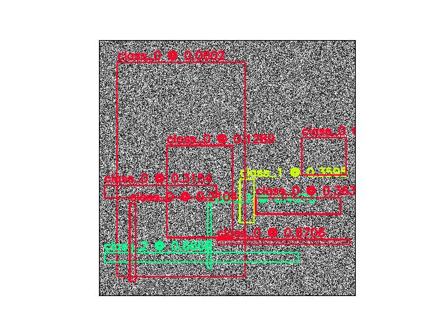 _images/fig_kwimage_structs_detections__DetDrawMixin_draw_on_003.jpeg