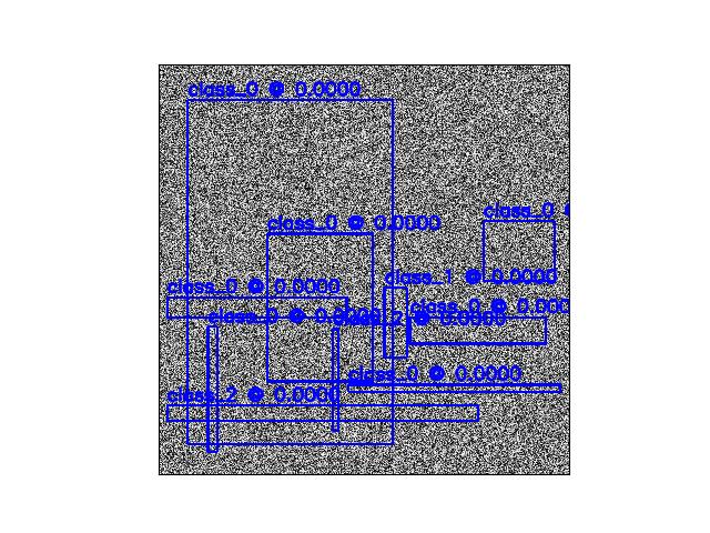_images/fig_kwimage_structs_detections__DetDrawMixin_draw_on_004.jpeg