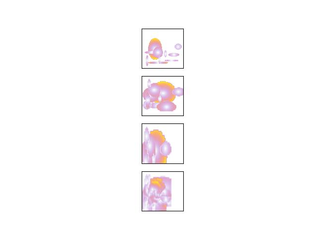 _images/fig_kwimage_structs_heatmap__HeatmapAlgoMixin_combine_003.jpeg