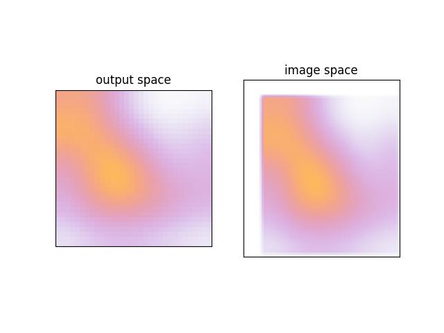 _images/fig_kwimage_structs_heatmap__HeatmapDrawMixin_colorize_002.jpeg