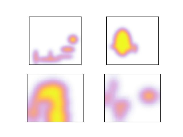 _images/fig_kwimage_structs_heatmap__HeatmapWarpMixin__align_other_002.jpeg
