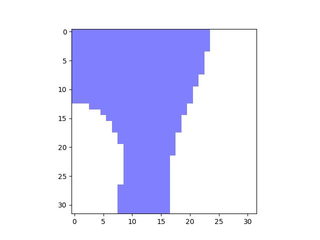 _images/fig_kwimage_structs_mask_Mask_random_002.jpeg